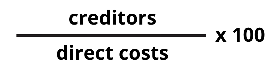 Creditor Days Formula